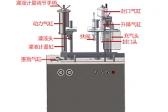 氣霧劑灌裝過(guò)程解析