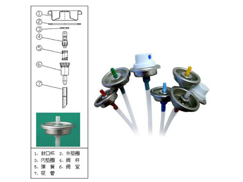 氣霧劑閥門(mén)